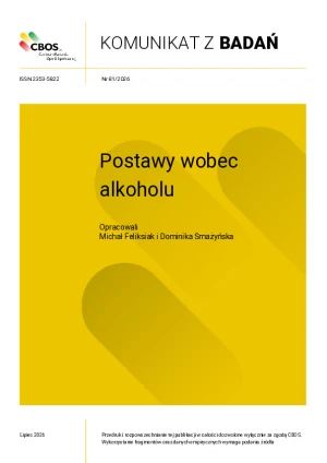 Postawy wobec alkoholu